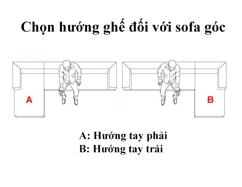 Sofa góc vải bố giá rẻ NSG-G4